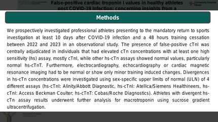 False-positive cardiac troponin I values in healthy athletes post COVID-19 Infection: concerning insights from a prospective cohort study