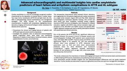 Advanced echocardiographic and multimodal insights into cardiac amyloidosis: predictors of heart failure and arrhythmic complications in ATTR and al subtypes
