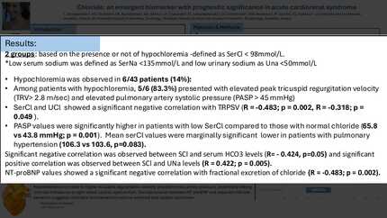 Chloride: an emergent biomarker with prognostic significance in acute cardiorenal syndrome