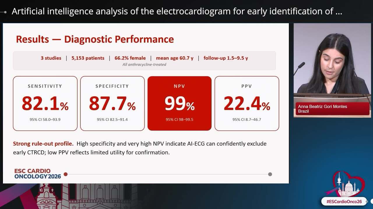 Early signals, real prevention: AI, imaging and cardioprotection in cardio-oncology