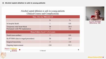 Alcohol septal ablation is safe in young patients