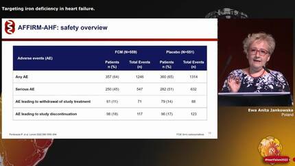 Treating comorbidities in heart failure