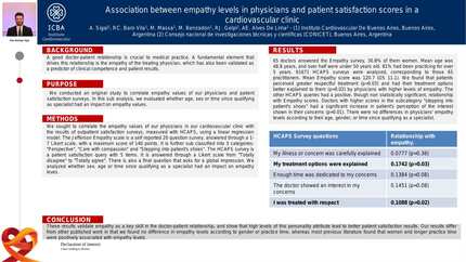 Association between empathy levels in physicians and patient satisfaction scores in a cardiovascular clinic