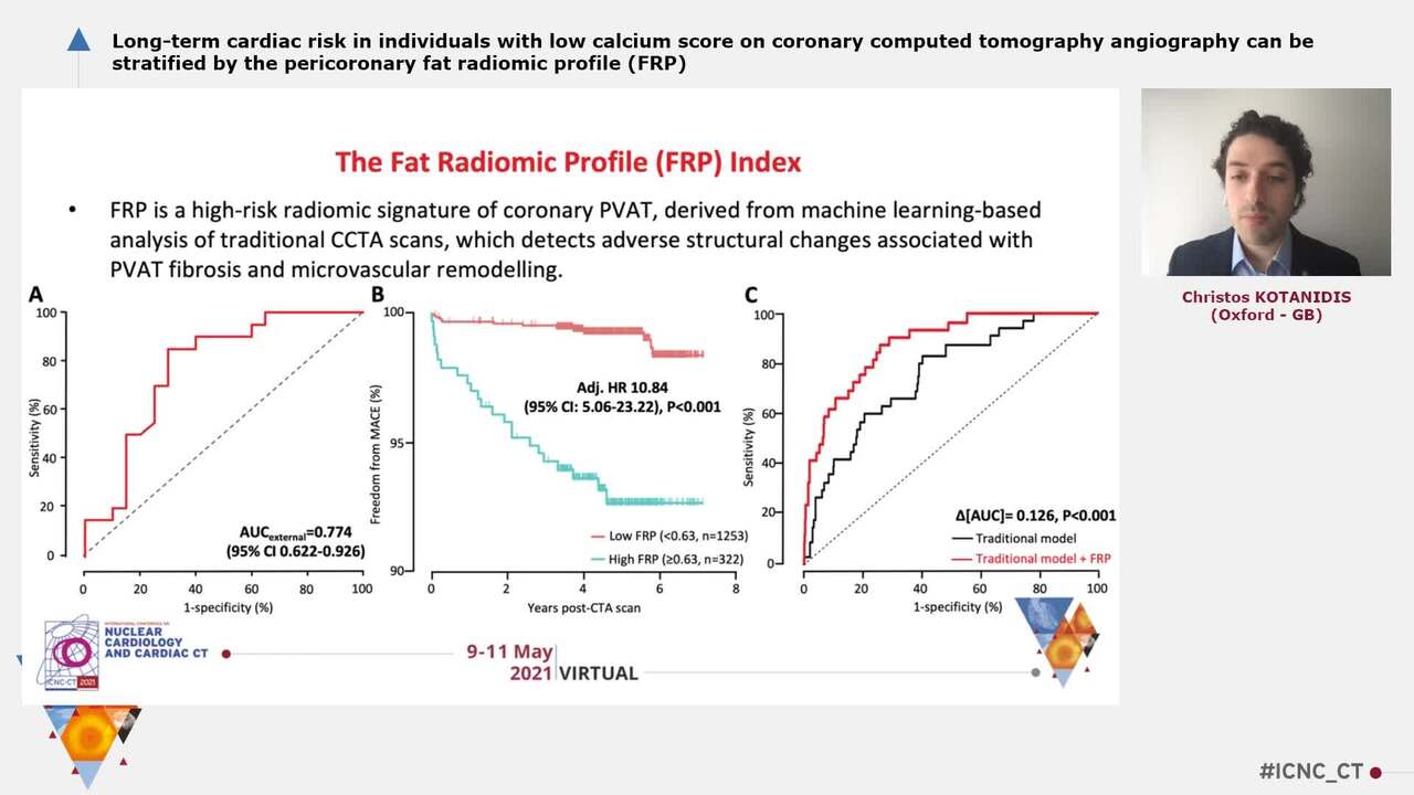 Long-term cardiac risk in individuals with low calcium score on coronary computed tomography angiography can be stratified by the pericoronary fat radiomic profile (FRP)