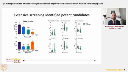 Phospholamban antisense oligonucleotides improve cardiac function in murine cardiomyopathy
