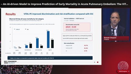 An AI-driven Model to Improve Prediction of Early Mortality in Acute Pulmonary Embolism: The VITAL-PE Score