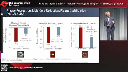 Lipid lowering and antiplatelet strategies post- acute coronary syndromes (ACS): a case-based discussion 