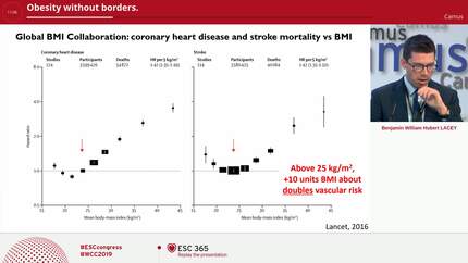 Obesity without borders.
