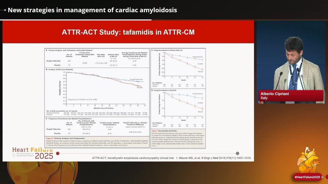 ESC 365 - New strategies in management of cardiac amyloidosis
