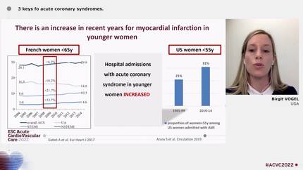 Keys for the current therapeutic management of women in the acute cardiac setting