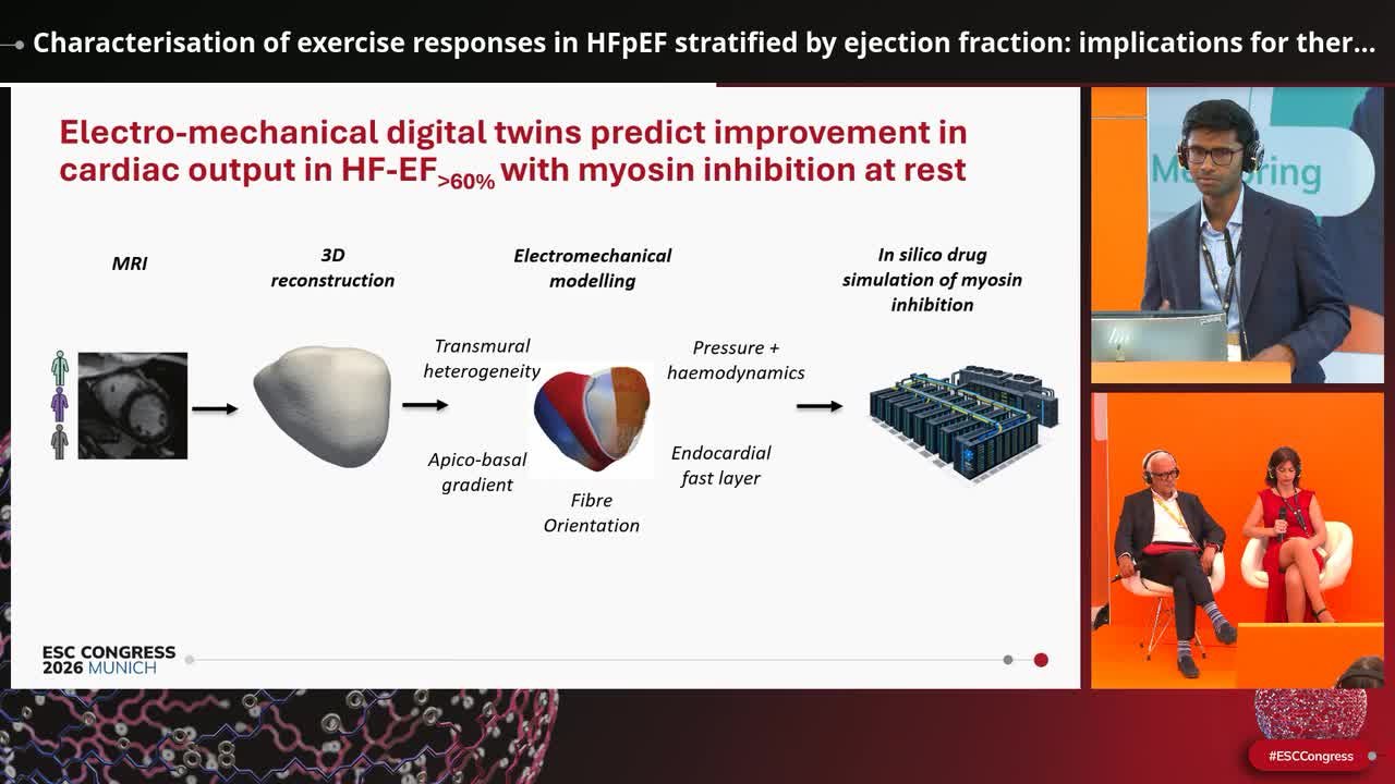 Characterisation of exercise responses in HFpEF stratified by ejection fraction: implications for therapeutic myosin modulation