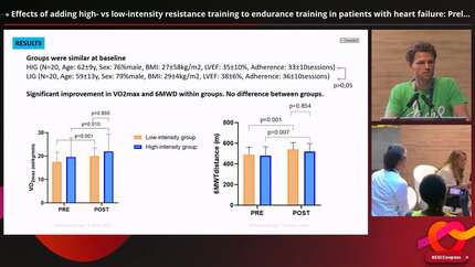 Effects of adding high- vs low-intensity resistance training to endurance training in patients with heart failure: Preliminary results of a randomized controlled trial