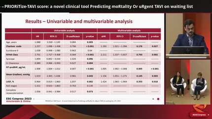PRIORiTize-TAVI score: a novel clinical tool Predicting moRtalIty Or uRgent TAVI on waiting list