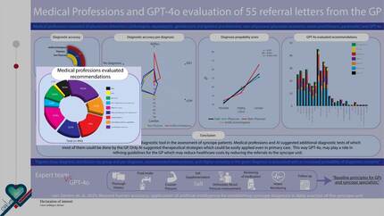 Beyond human accuracy: application of artificial intelligence for establishing syncope diagnosis in daily practice of the syncope unit