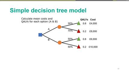 Presentation thumbnail