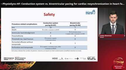 PhysioSync-HF: Conduction system vs. biventricular pacing for cardiac resynchronization in heart failure with reduced ejection fraction