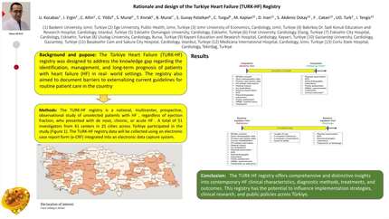 Rationale and design of the turkiye heart failure (TURK-HF) registry