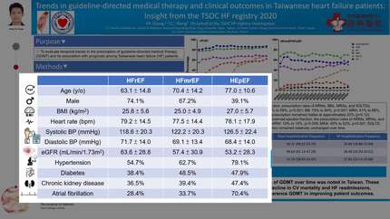 Presentation thumbnail