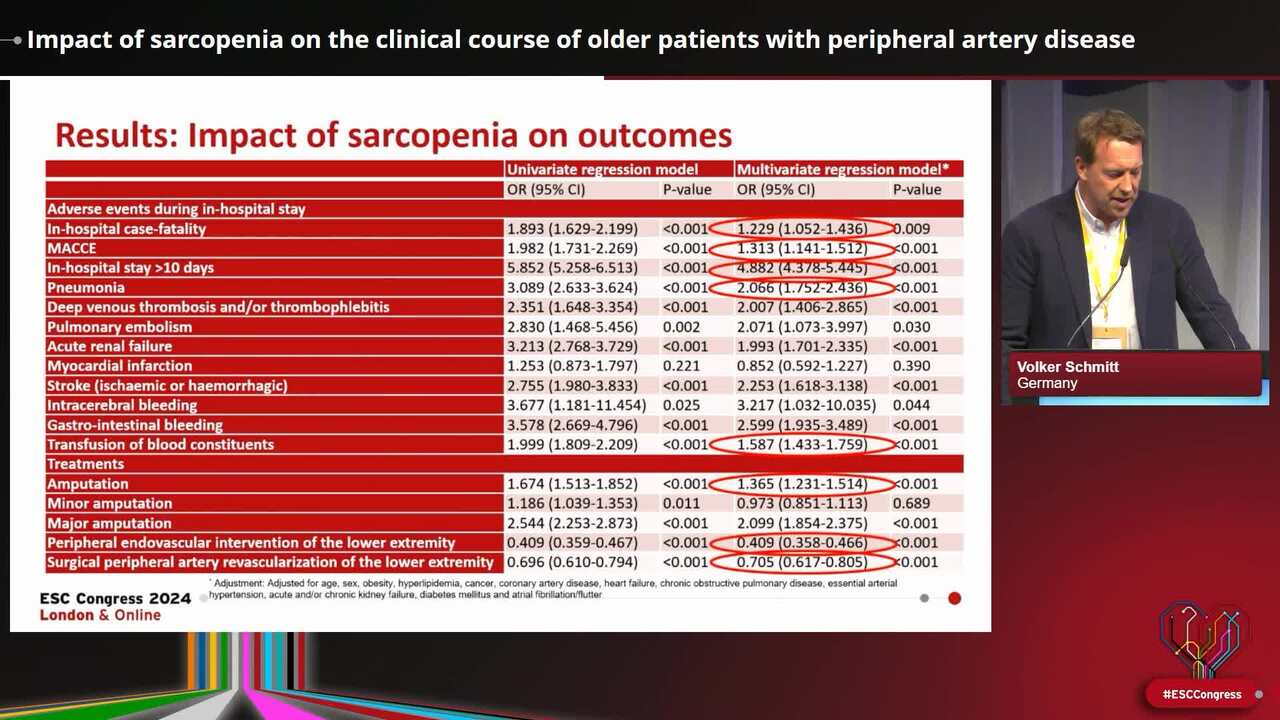 Impact of sarcopenia on the clinical course of older patients with peripheral artery disease