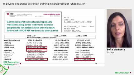 Is inspiratory muscle training neglected in cardiac rehab?