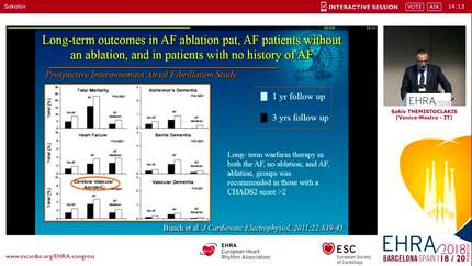 Anticoagulation can be stopped after successful catheter ablation of AF in patients with CHADSVASC ≥2 risk of thromboembolism- PRO