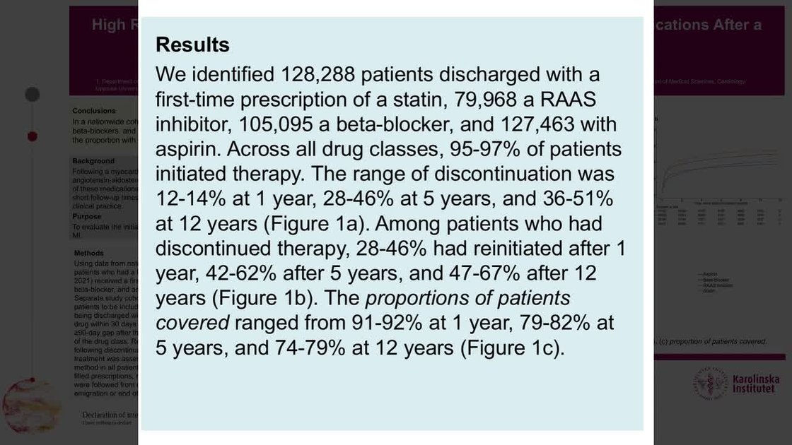 Reinitiation ESC 365 - High rates of discontinuation and reinitiation of secondary ...