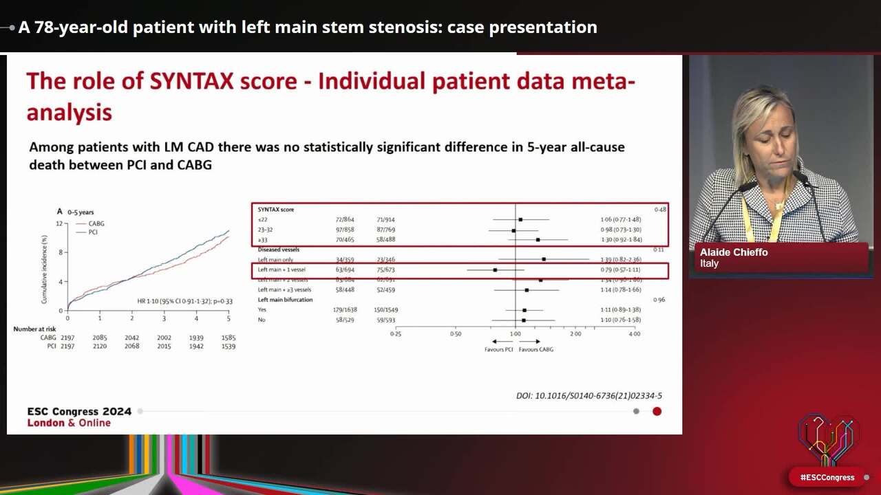 A 78-year-old patient with left main stem stenosis: case presentation