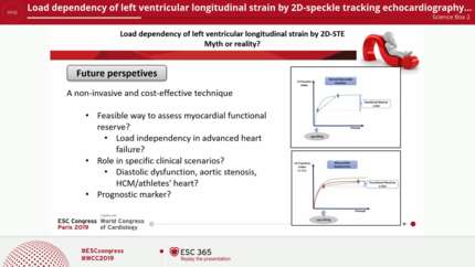 Global longitudinal strain: clinical use and prognostic