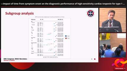 Impact of time from symptom onset on the diagnostic performance of high-sensitivity cardiac troponin for type 1 myocardial infarction