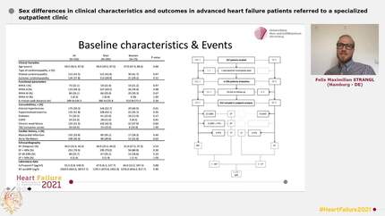Sex differences in clinical characteristics and outcomes in advanced heart failure patients referred to a specialized outpatient clinic