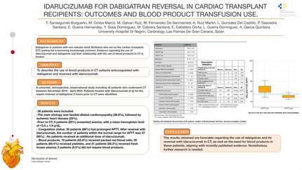 Presentation thumbnail