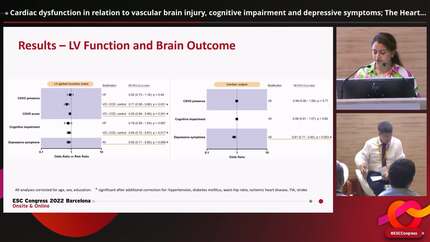Cardiac dysfunction in relation to vascular brain injury, cognitive impairment and depressive symptoms; The Heart-Brain Connection Study