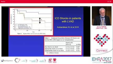 CIEDs and LVAD patient.
