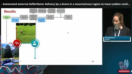 Automated external defibrillator delivery by a drone in a mountainous region  to treat sudden cardiac arrest