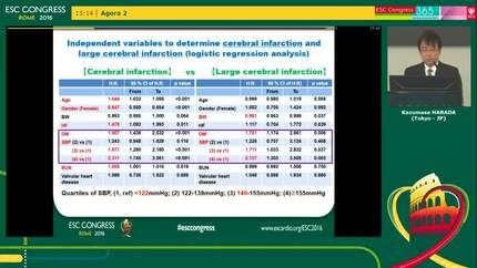 Heart failure as a cause of a cerebral infarction without atrial fibrillation; analysis from 2472 autopsy cases