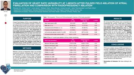 Evaluation of heart rate variability at 1-month after pulsed field ablation of atrial fibrillation and comparison with radiofrequency ablation