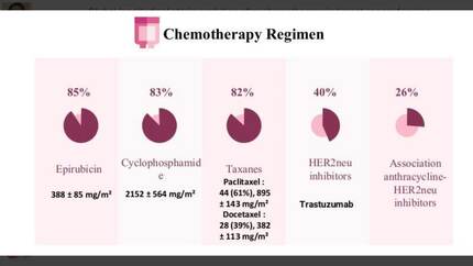 Presentation thumbnail