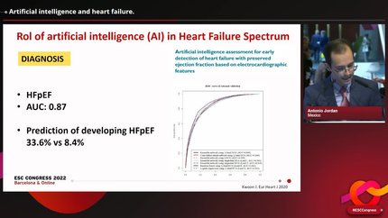 Artificial intelligence and heart failure.