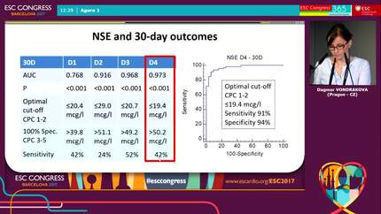 The highest predictive value of neuron-specific enolase for clinical outcomes in cardiac arrest survivors is on day 3 and day 4 after collapse: results from a prospective study.