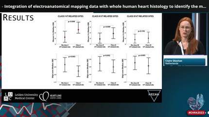 Integration of electroanatomical mapping data with whole human heart histology to identify the morphological characteristics of VT substrate in patients with NICM