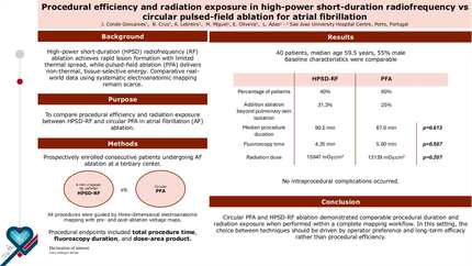 Procedural efficiency and radiation exposure in high-power short-duration radiofrequency vs circular pulsed-field ablation for atrial fibrillation