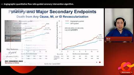 Challenges in invasive cardiology