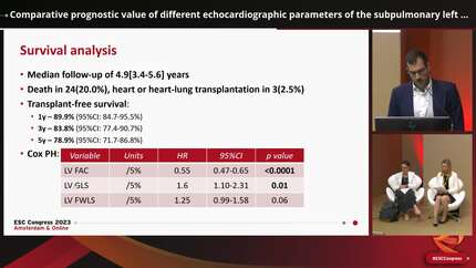 Comparative prognostic value of different echocardiographic parameters of the subpulmonary left ventricle in adults with a systemic right ventricle
