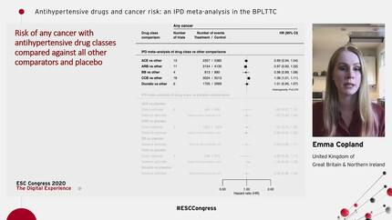Antihypertensive drugs and cancer risk: an IPD meta-analysis in the BPLTTC