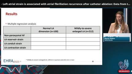 Left atrial strain is associated with atrial fibrillation recurrence after catheter ablation: Data from the ISOLATION registry
