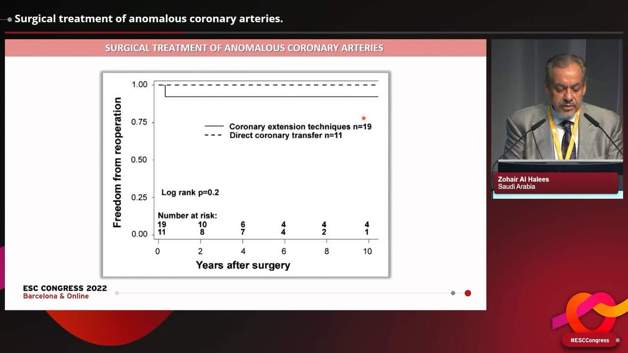 Anomalous coronary arteries from diagnosis to treatment