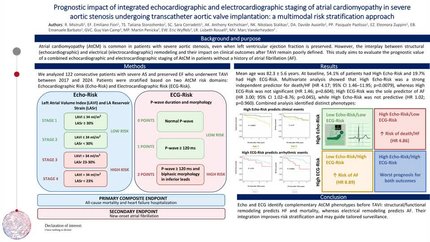 Prognostic impact of integrated echocardiographic and electrocardiographic staging of atrial cardiomyopathy in severe aortic stenosis undergoing TAVI