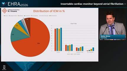 Insertable cardiac monitor beyond atrial fibrillation