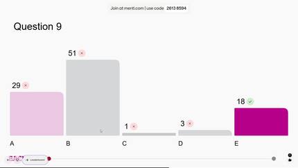 Multimodality Maestros: The Grand Viennese Imaging Quiz