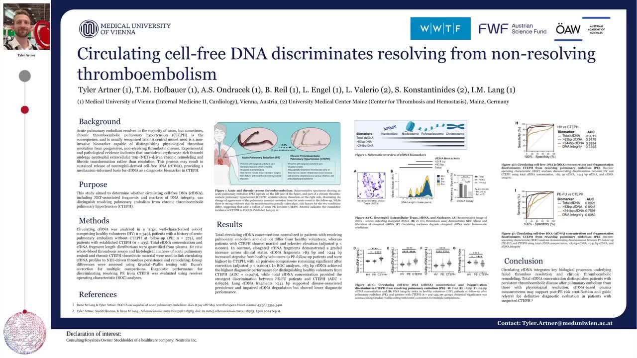 Circulating cell-free DNA discriminates resolving from non-resolving thromboembolism